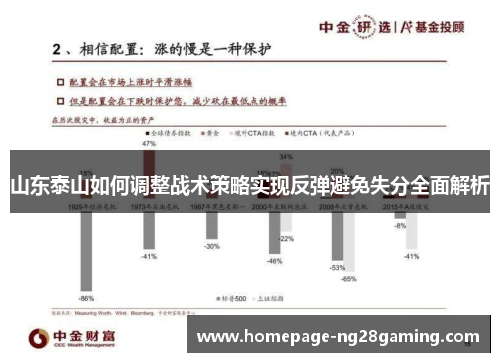 山东泰山如何调整战术策略实现反弹避免失分全面解析