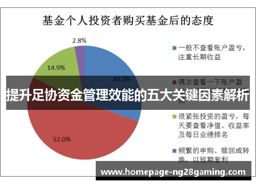 提升足协资金管理效能的五大关键因素解析