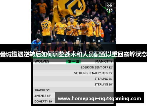 曼城遭遇逆转后如何调整战术和人员配置以重回巅峰状态