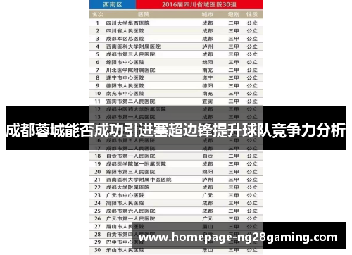 成都蓉城能否成功引进塞超边锋提升球队竞争力分析