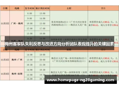 梅州客家队失利反思与改进方向分析团队表现提升的关键因素