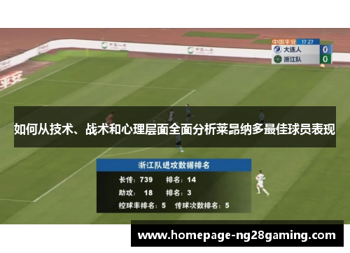 如何从技术、战术和心理层面全面分析莱昂纳多最佳球员表现