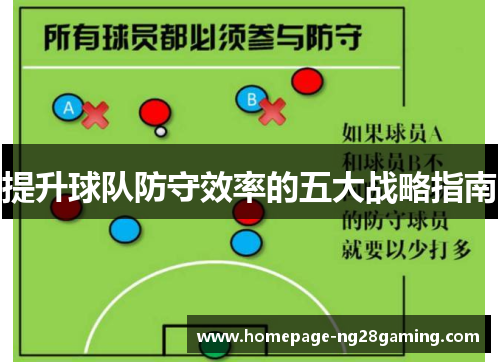 提升球队防守效率的五大战略指南
