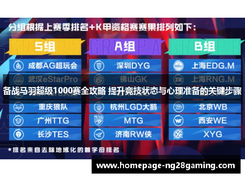 备战马羽超级1000赛全攻略 提升竞技状态与心理准备的关键步骤