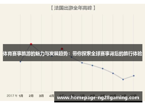 体育赛事旅游的魅力与发展趋势：带你探索全球赛事背后的旅行体验