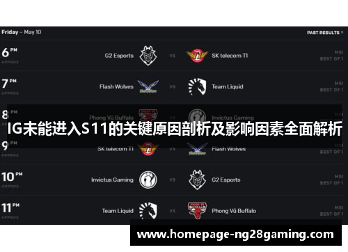 IG未能进入S11的关键原因剖析及影响因素全面解析