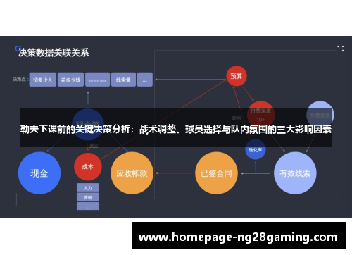 勒夫下课前的关键决策分析：战术调整、球员选择与队内氛围的三大影响因素