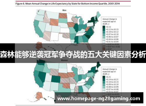 森林能够逆袭冠军争夺战的五大关键因素分析