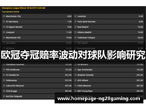 欧冠夺冠赔率波动对球队影响研究
