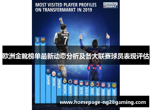 欧洲金靴榜单最新动态分析及各大联赛球员表现评估