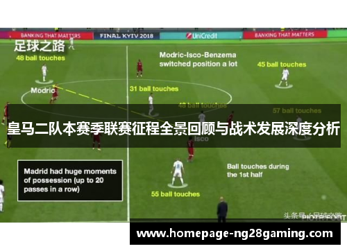 皇马二队本赛季联赛征程全景回顾与战术发展深度分析