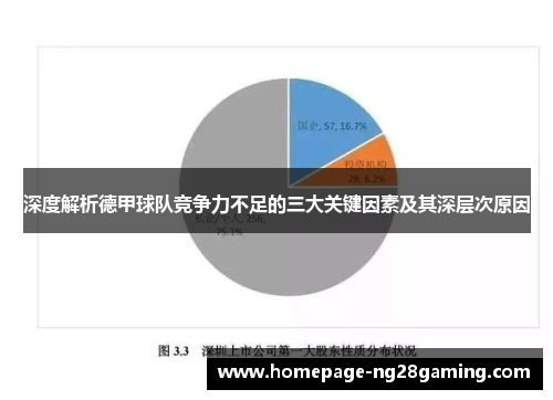 深度解析德甲球队竞争力不足的三大关键因素及其深层次原因