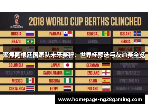 聚焦阿根廷国家队未来赛程：世界杯预选与友谊赛全览