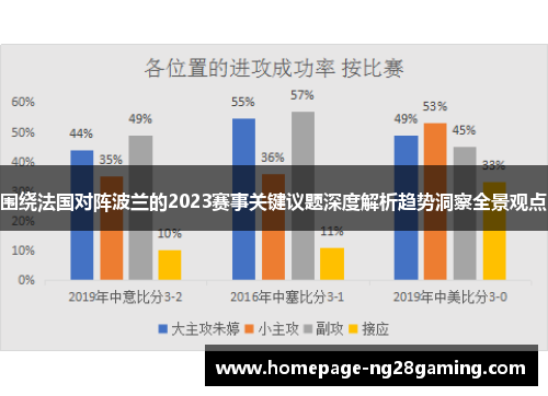 围绕法国对阵波兰的2023赛事关键议题深度解析趋势洞察全景观点