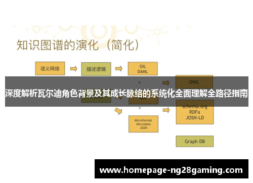 深度解析瓦尔迪角色背景及其成长脉络的系统化全面理解全路径指南