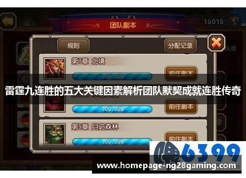 雷霆九连胜的五大关键因素解析团队默契成就连胜传奇