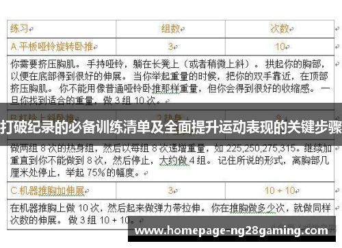 打破纪录的必备训练清单及全面提升运动表现的关键步骤 打破纪录的必备训练清单及全面提升运动表现的关键步骤