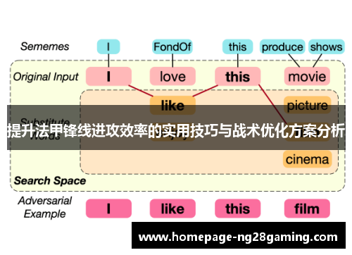 提升法甲锋线进攻效率的实用技巧与战术优化方案分析