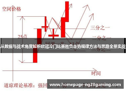 从数据与战术角度解析欧冠冷门比赛胜负走势规律方法与思路全景实战 从数据与战术角度解析欧冠冷门比赛胜负走势规律方法与思路全景实战