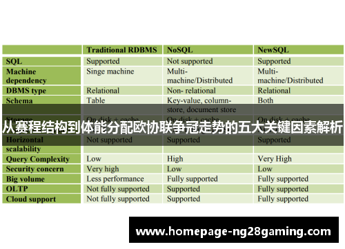 从赛程结构到体能分配欧协联争冠走势的五大关键因素解析