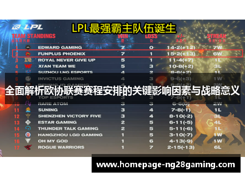 全面解析欧协联赛赛程安排的关键影响因素与战略意义