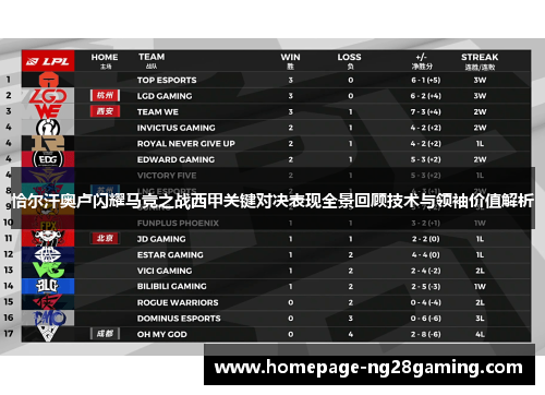 恰尔汗奥卢闪耀马竞之战西甲关键对决表现全景回顾技术与领袖价值解析 恰尔汗奥卢闪耀马竞之战西甲关键对决表现全景回顾技术与领袖价值解析