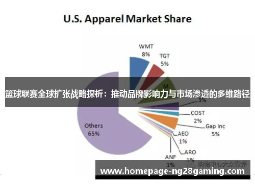 篮球联赛全球扩张战略探析：推动品牌影响力与市场渗透的多维路径