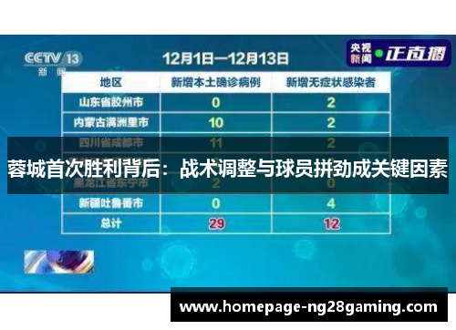 蓉城首次胜利背后：战术调整与球员拼劲成关键因素