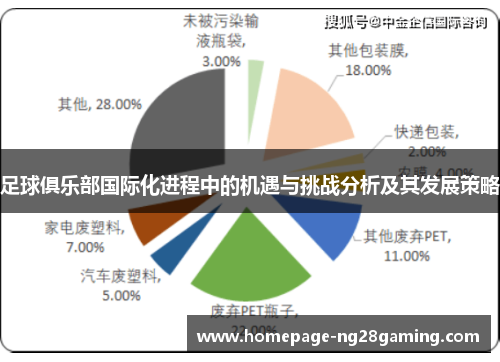 足球俱乐部国际化进程中的机遇与挑战分析及其发展策略 足球俱乐部国际化进程中的机遇与挑战分析及其发展策略