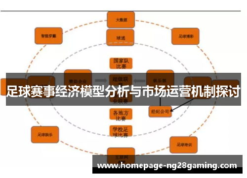 足球赛事经济模型分析与市场运营机制探讨