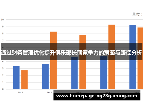 通过财务管理优化提升俱乐部长期竞争力的策略与路径分析